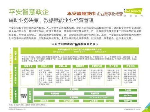 艾瑞咨詢(xún)2021年中國(guó)企業(yè)服務(wù)研究報(bào)告 信息咨詢(xún)服務(wù)洞察
