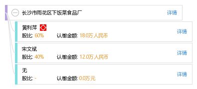 長(zhǎng)沙市雨花區(qū)下飯菜食品廠企業(yè)信息綜合查詢(xún)指南