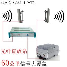 我們為什么需要安裝手機信號放大器？